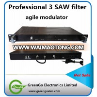 GG-6000M Professional Analog Adjacent RF Agile CATV Modulator