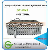 GG-16MA Adjacent channel headend CATV Agile RF modulator